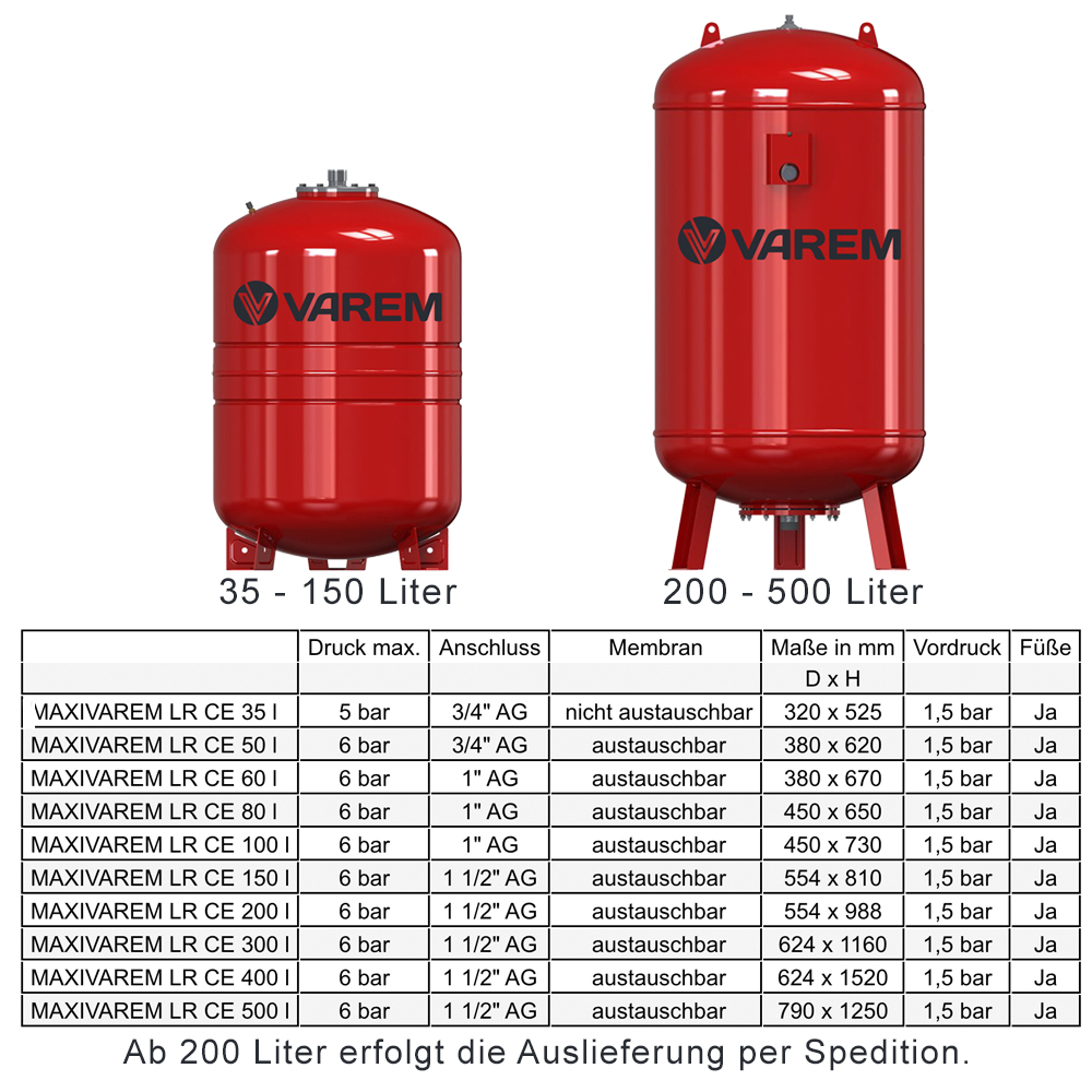 35L - 500L MAXIVAREM LR CE Heizungs-Ausdehnungsgefäß Standgefäß Druckausdehnungsgefäß