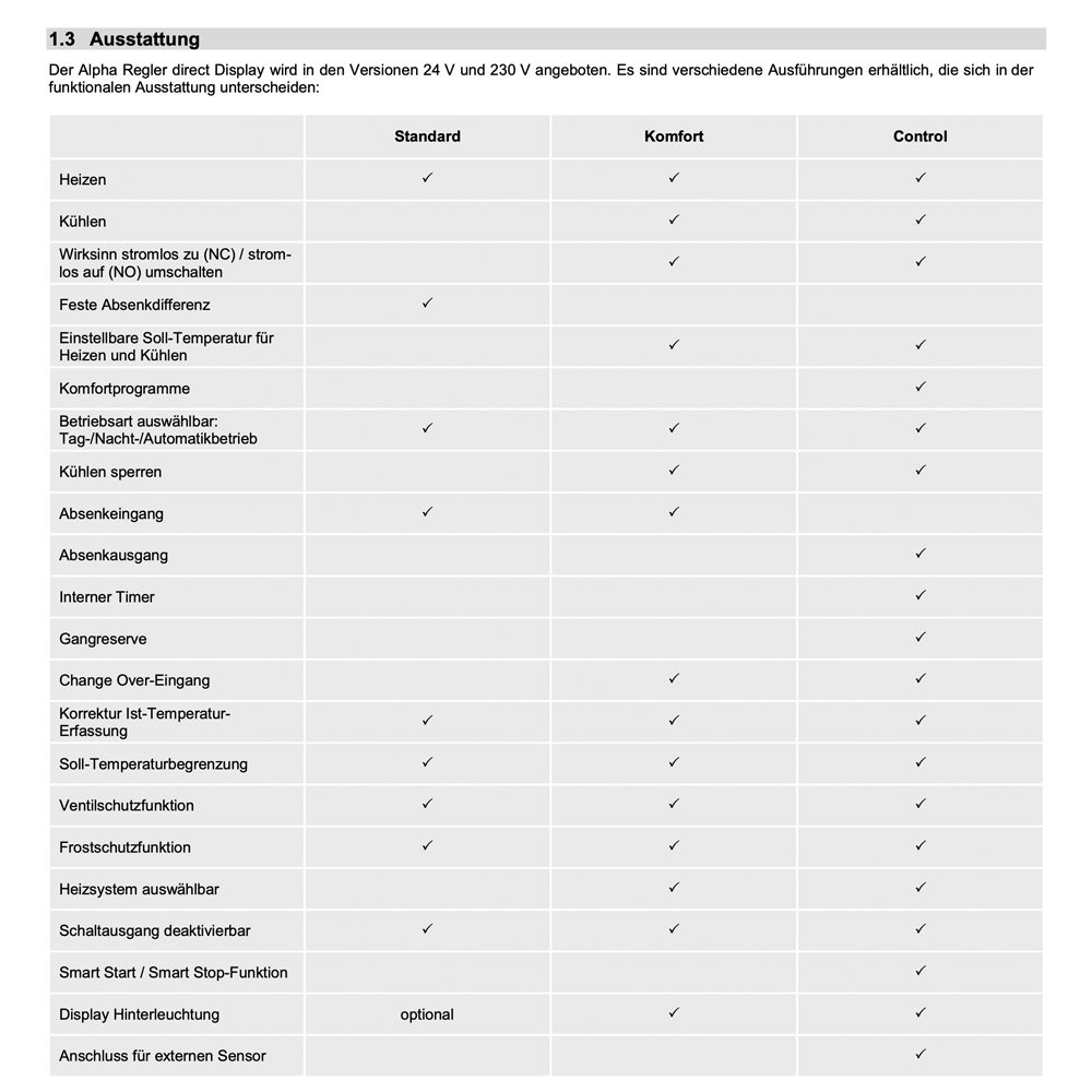 Alpha direct CONTROL Designscheibe 230V Raumtemperaturregler Raumthermostat