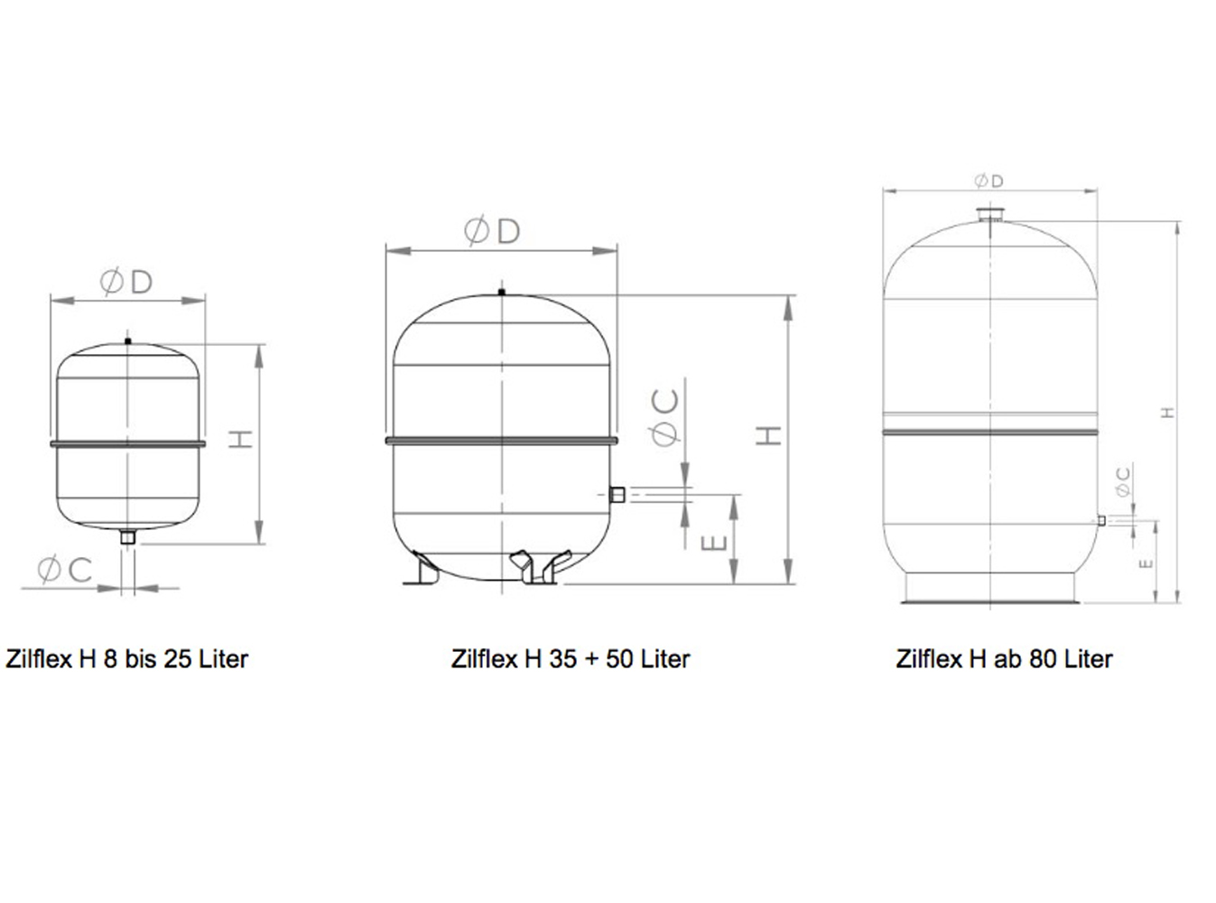 ZILFLEX H 8 L – 150 L Membran-Ausdehnungsgefäß für Heizungsanlagen