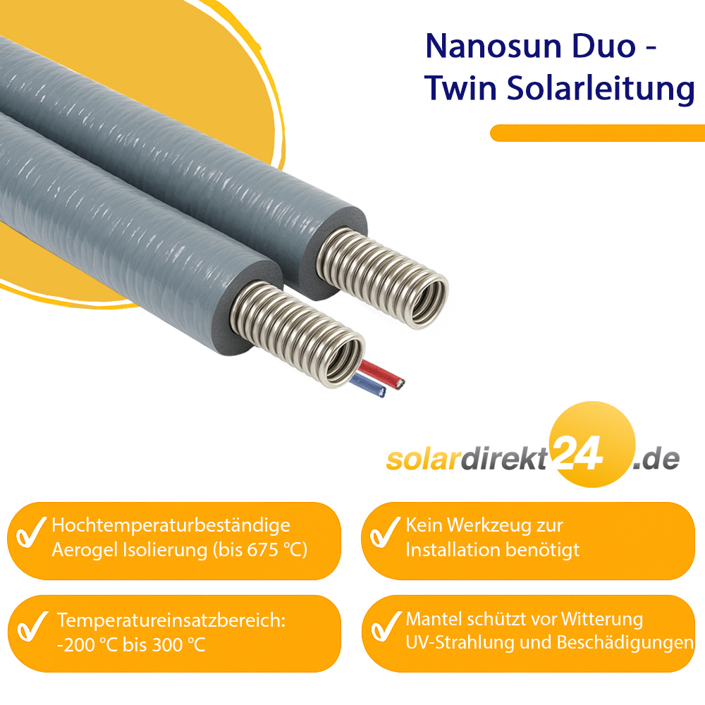 DN16 Nanosun Solarleitung mit 5mm Aerogel Isolierung Edelstahlwellrohr - Meterware