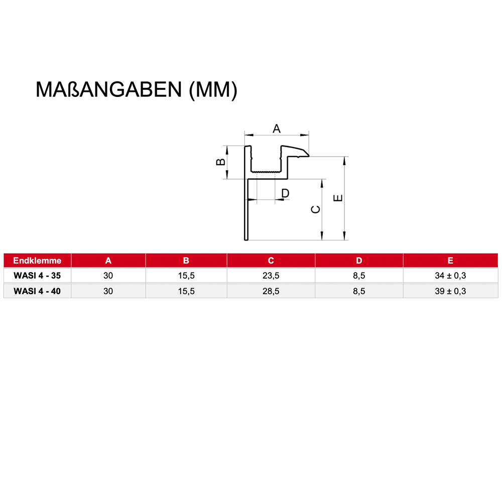 2er-Set Endklemme für 35 mm Module schwarz Solar Photovoltaik Aluminium 0% MwSt.