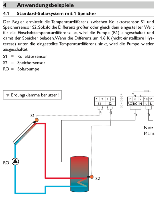 Solarsteuerung Resol DeltaSol A (ohne Fühler)