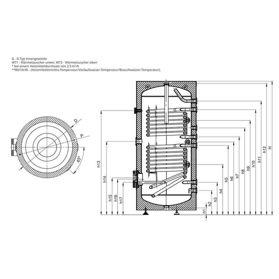 400L Warmwasserspeicher - 2 Wärmetauscher Brauchwasserspeicher Solarspeicher Boiler