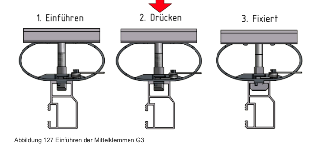 Mittelklemme G5 30-40mm TopFix 200 / AeroFix - blank