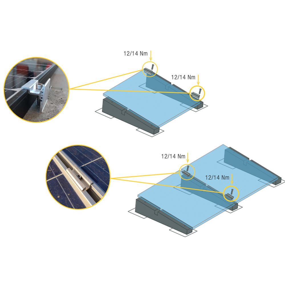 SUNBALLAST Flachdachmontage Unterkonstruktion PV Module 15° Neigung - 47kg - 0% MwSt