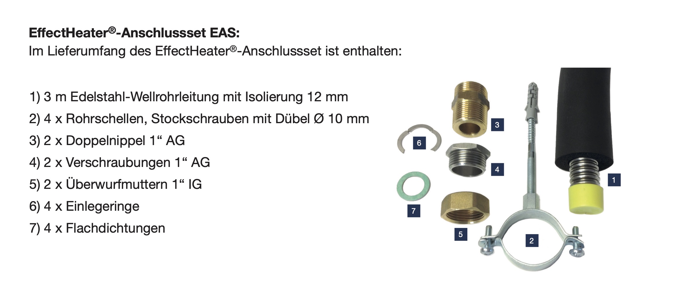 19-teiliges EffectHeater Anschluss-Set EAS - Heizstab Heizpatrone Speicher Solarthermie