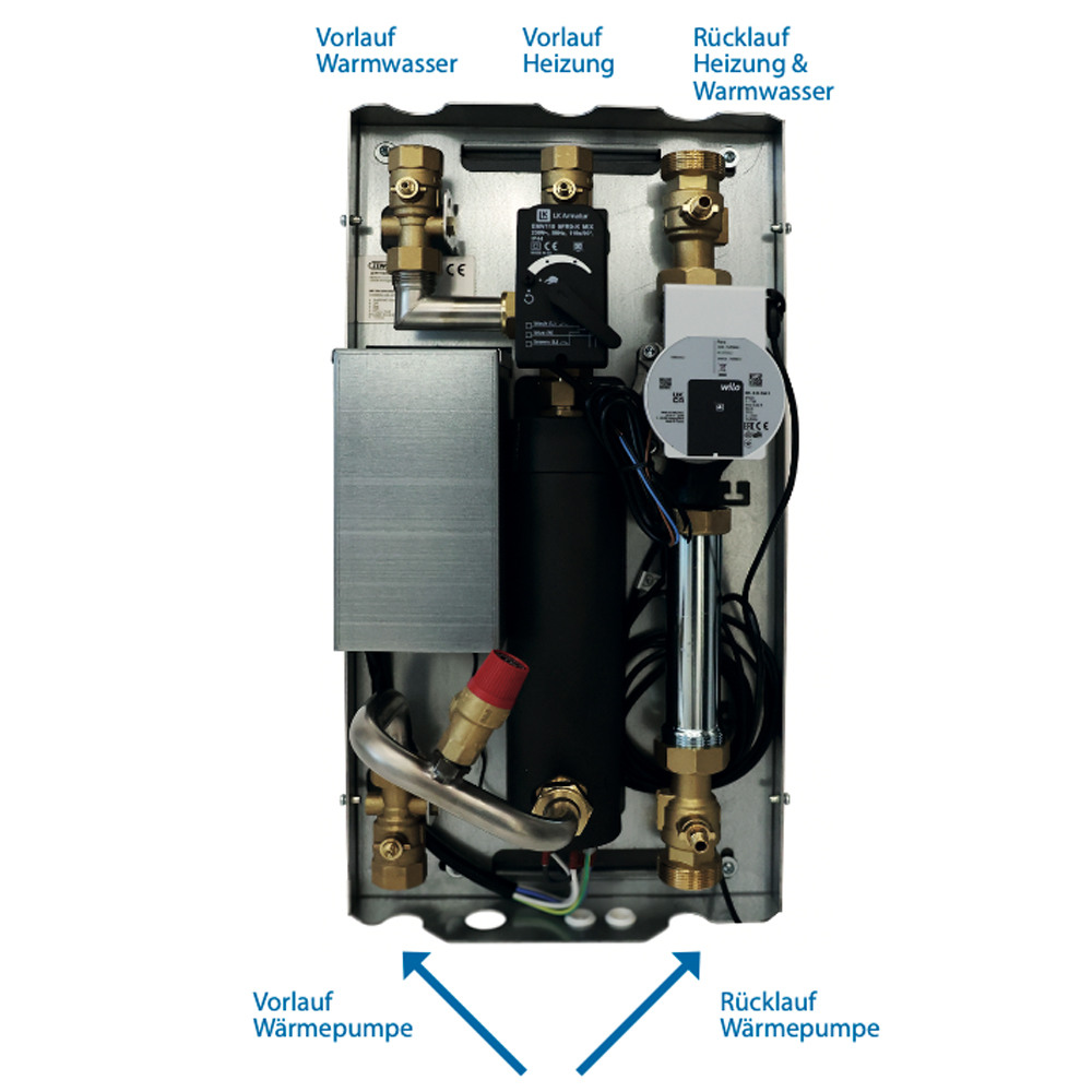 ZEWO Hydraulikstation zur Wandmontage für LAMBDA Wärmepumpen – 8,8 kW Heizstab, Umwälzpumpe, 3-Wege-Umschaltventil, Sicherheitsthermostat, Isolierung
