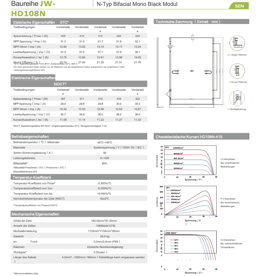 Bildschirmfoto-2023-07-14-um-08-49-48EFpL32SpGbkK8 Jolywood Bifaziales Solarmodul 415Wp Glas-Glas BLACK Photovoltaik Modul - 0% MwSt.
