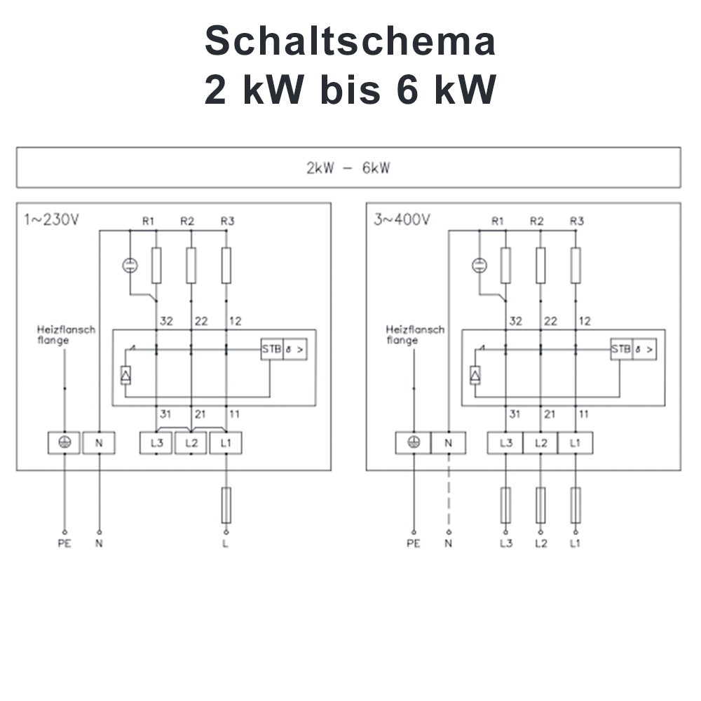 Elektroheizstab 2.0 - 9.0 KW 1 1/2" Einschraubheizkörper Heizstab Heizpatrone