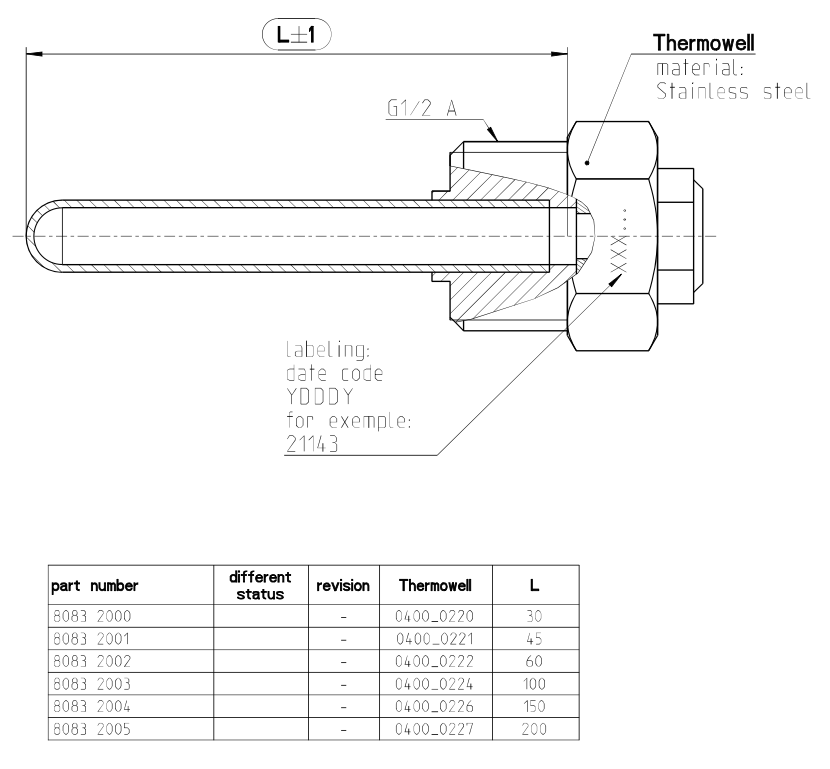 Tauchhülse 1/2 Zoll Edelstahl – Für PT1000 & Kabelfühler, korrosionsbeständig, bis 160 °C, inkl. Druckschraube & Silikondichtung