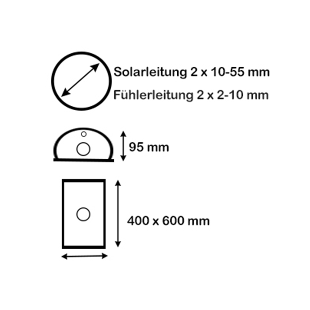 AufdachDICHT Doppeldurchführung ROT Dachdurchführung Rohrdurchführung Solar Rohr Leitung