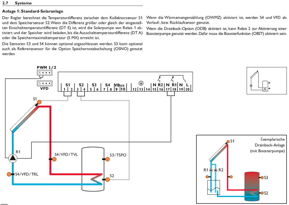 Solarsteuerung Resol DeltaSol CS Plus (ohne Fühler)