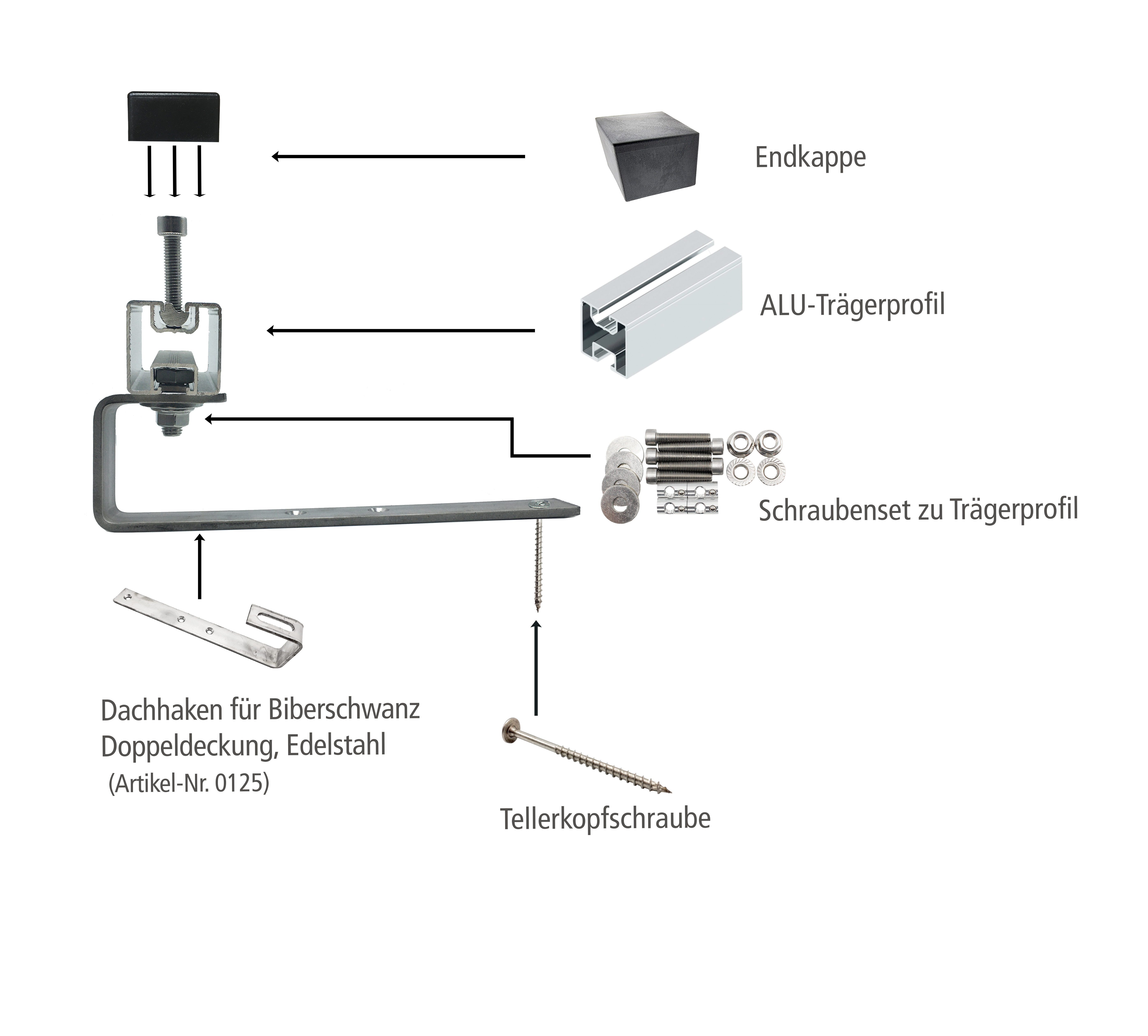 Aufdach Montagesystem Eurotherm Solar PRO 20R - Schiefer