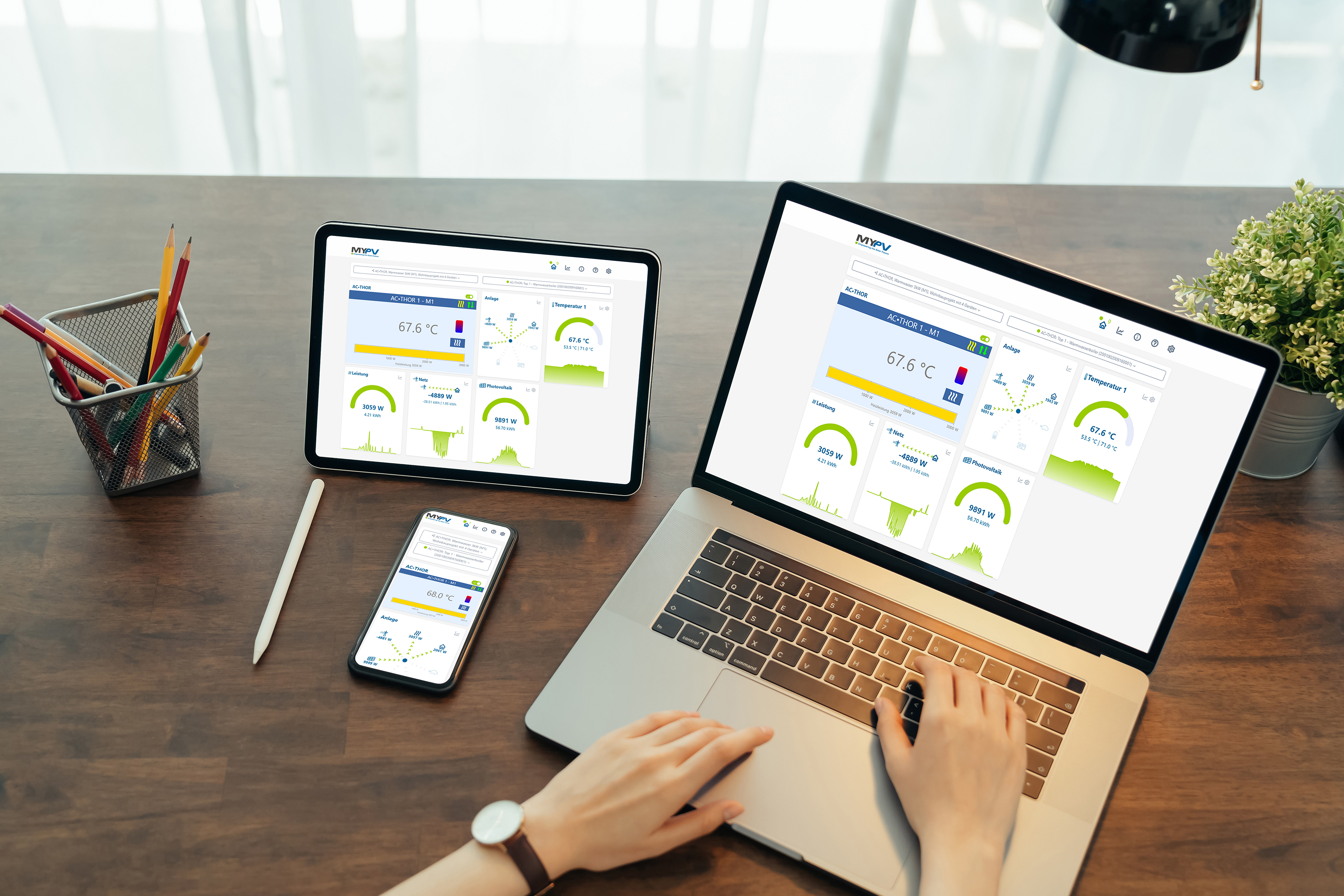 MyPV HEA-THOR 9,0 kW Elektroheizstab für dynamische Stromtarife ohne PV-Anlage