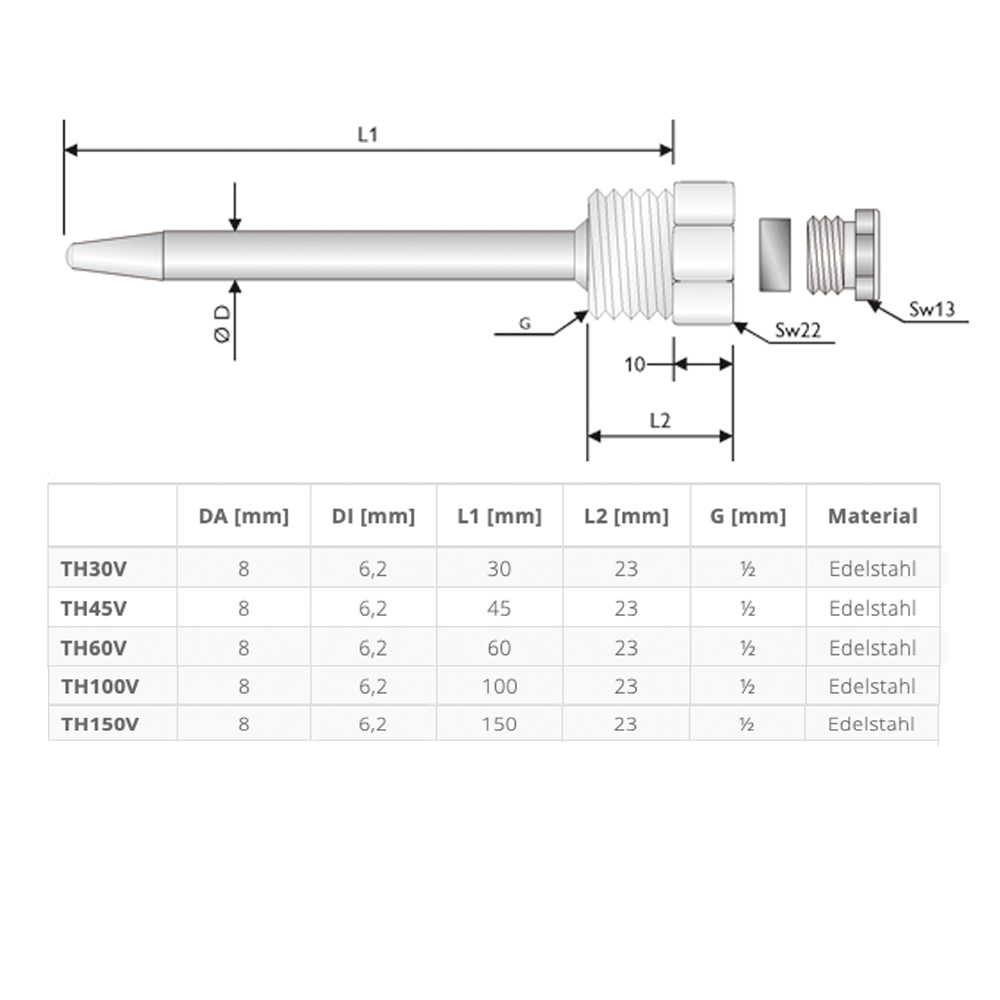 Resol Tauchhülse TH30V - TH200V Edelstahl Einschraubhülse