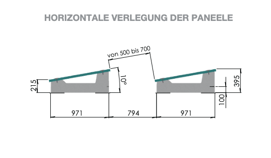 SUNBALLAST Flachdachmontage Unterkonstruktion PV Module 10° Neigung - 60kg - 0% MwSt. SUNBALLAST Flachdachmontage Unterkonstruktion PV Module 10° Neigung - 60kg - 0% MwSt.