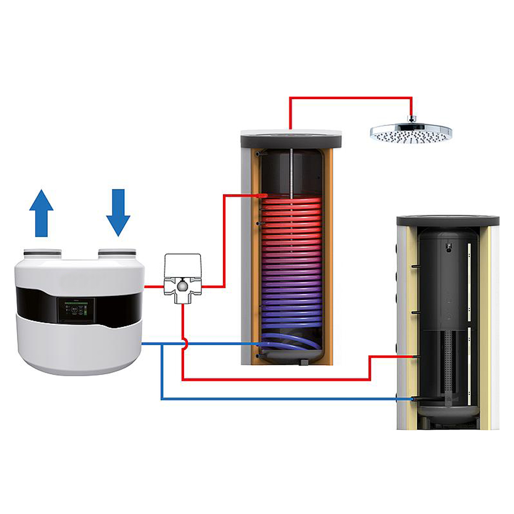 Monoblock Luft-Wasser Wärmepumpe DROPS D 4.2 für den Innenbereich