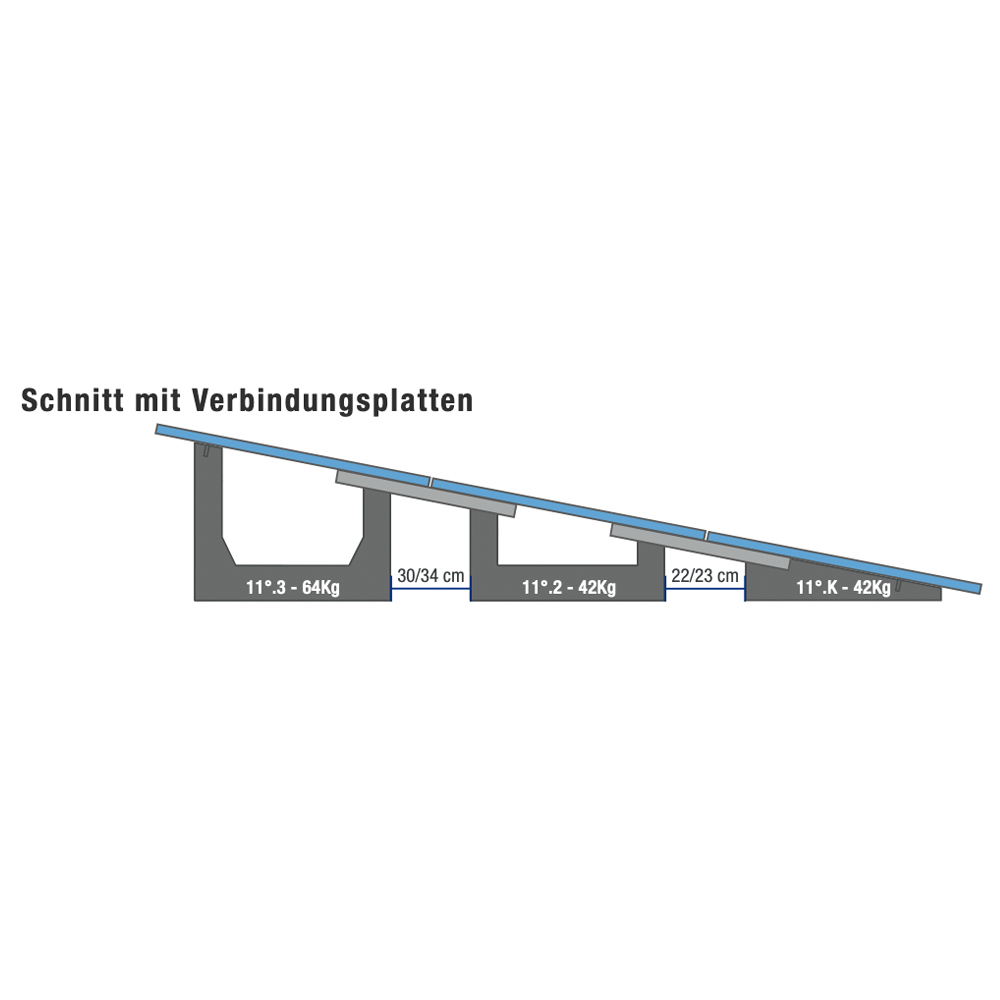 23011-2-04 SUNBALLAST Verbindungsplatte Flachdachmontage Unterkonstuktion PV Module 11° System